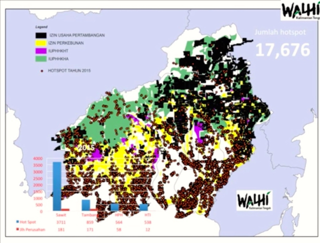 Ini titik api 2015 di Kalimantan Tengah saja. Sumber: Walhi