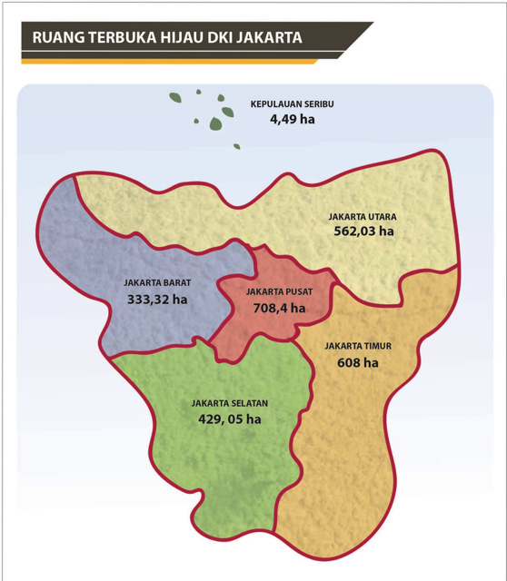 Grafis: Mongabay Indonesia
