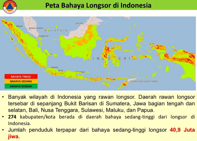 Sumber: BNPB