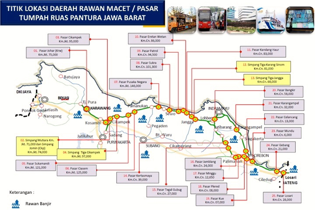 Sumber: BNPB