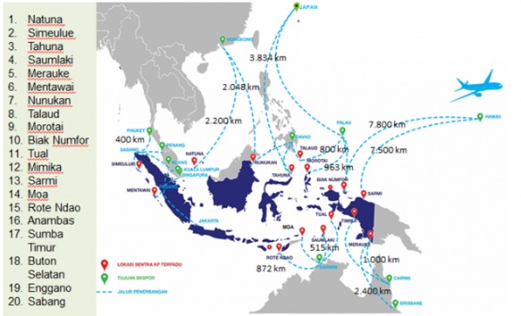 sentra kelautan dan perikanan (SKPT)