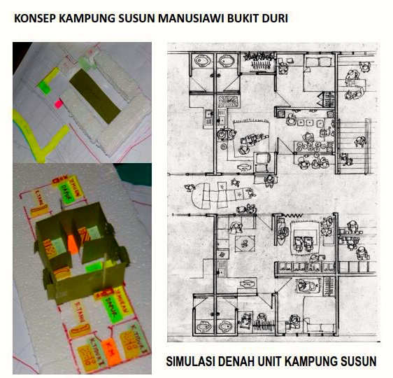 Konsep dan denah Kampung Susun Bukit Duri. Foto: Ciliwung Merdeka