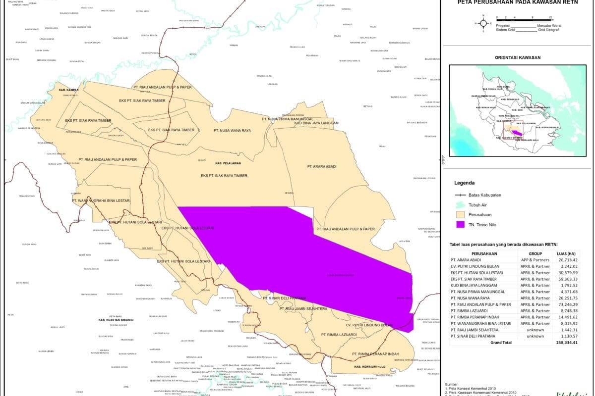 Konsesi-konsesi perusahaan di sekitar Taman Nasional Tesso Nilo