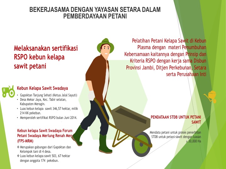 Sumber: presentasi Kepala Dinas Perkebunan Jambi