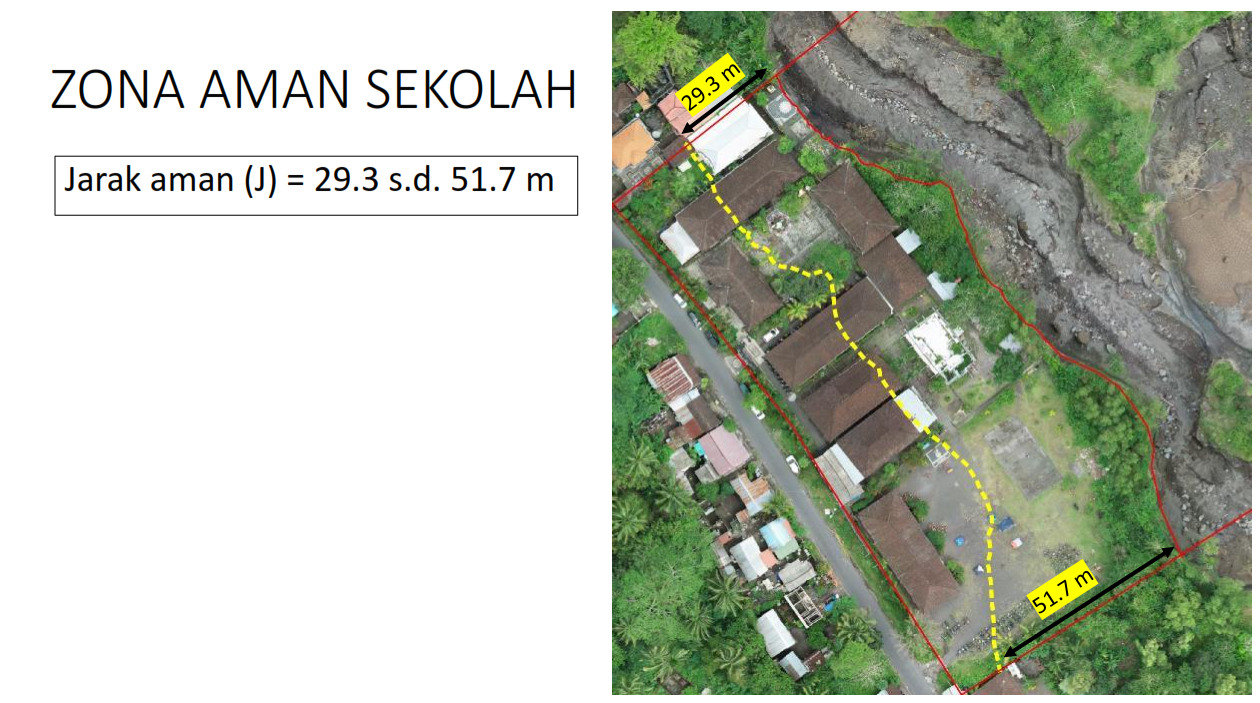 Papan nama SMP 3 Bebandem. Foto: Sekolah data Kemendikbud