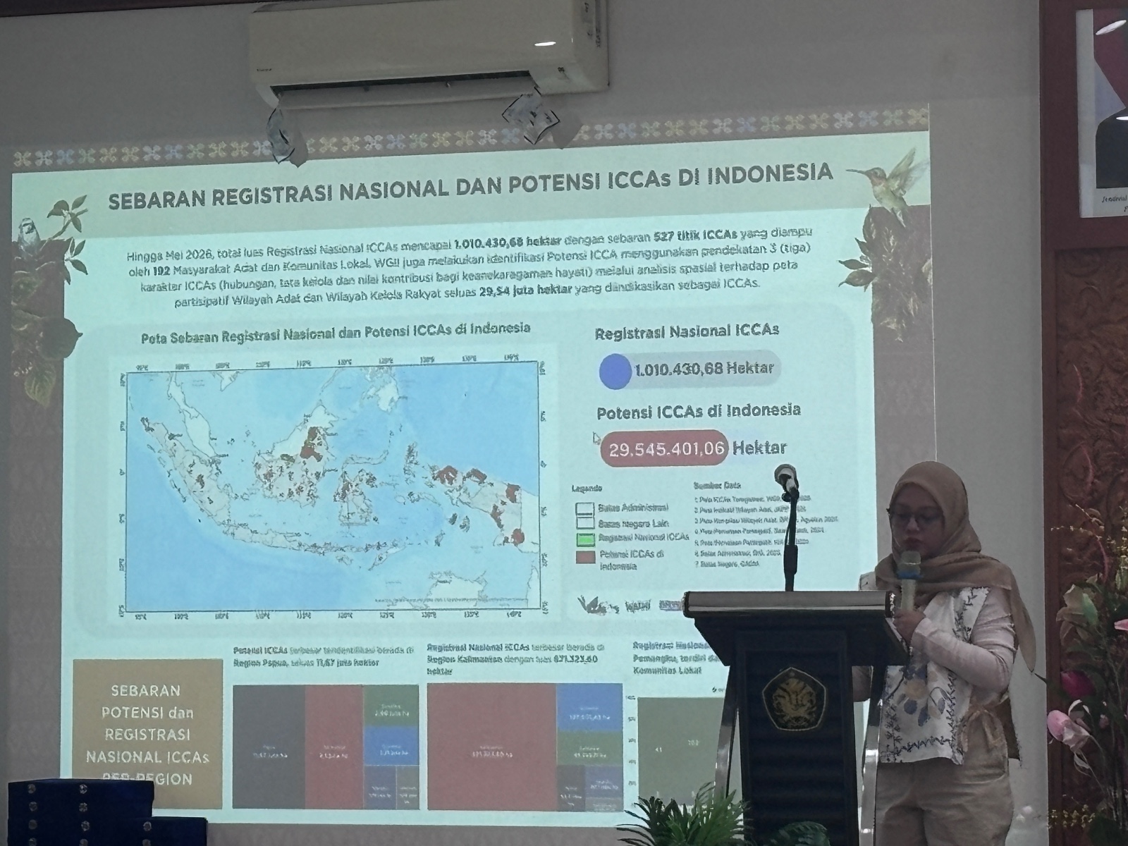 Dorong Penguatan Pengakuan Wilayah Konservasi Masyarakat Adat