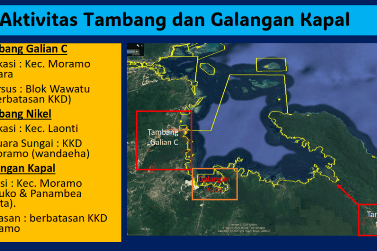 Ancaman perairan KKD Teluk Moramo. Data: Balai Pengelolaan Kelautan Denpasar.
