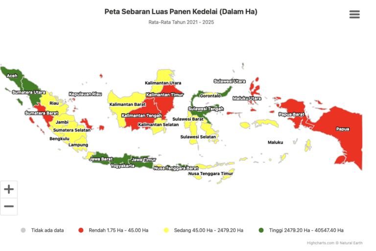 Peta sebaran luas panen kedelai di Indonesia tahun 2021-2025. Data: Kementerian Pertanian